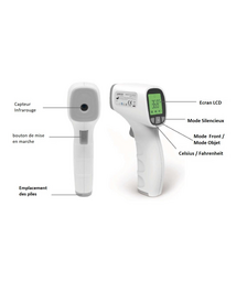 Thermomètre Frontal Sans Contact2